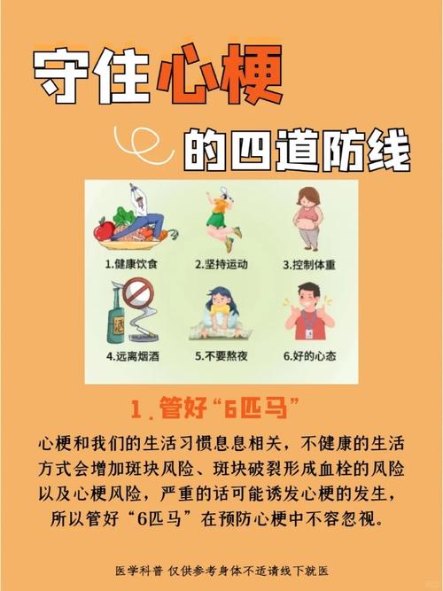 详细阅读:运动与心血管健康:携手共筑生命防线 运动与心血管健康:携手共筑生命防线