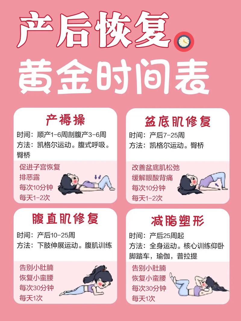 产后护理与减肥：科学方法，重塑自信
