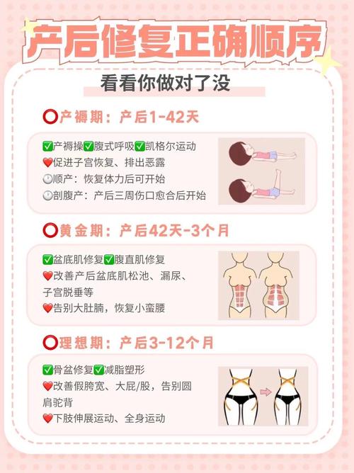 产后护理与复查全攻略：守护妈妈和宝宝的健康之路