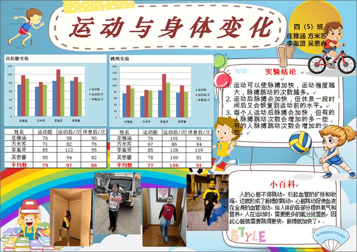 运动：身体力量的源泉与雕琢师