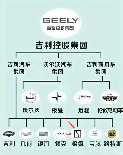 吉利：从民族品牌到全球车企的辉煌征程