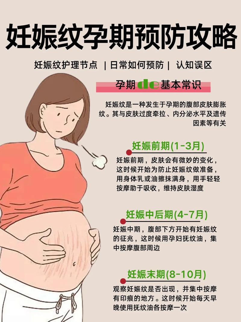 产后护理与妊娠纹修复全攻略：守护妈妈的美丽重生