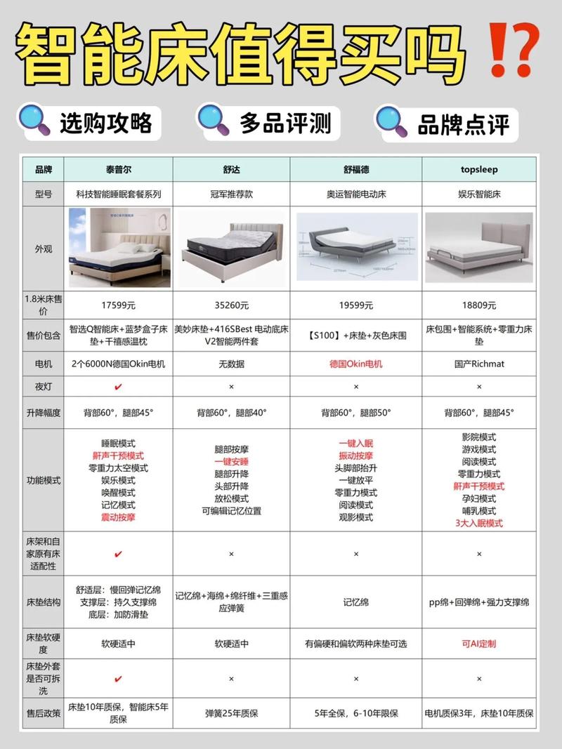探寻床上用品品牌：舒适睡眠的多样选择