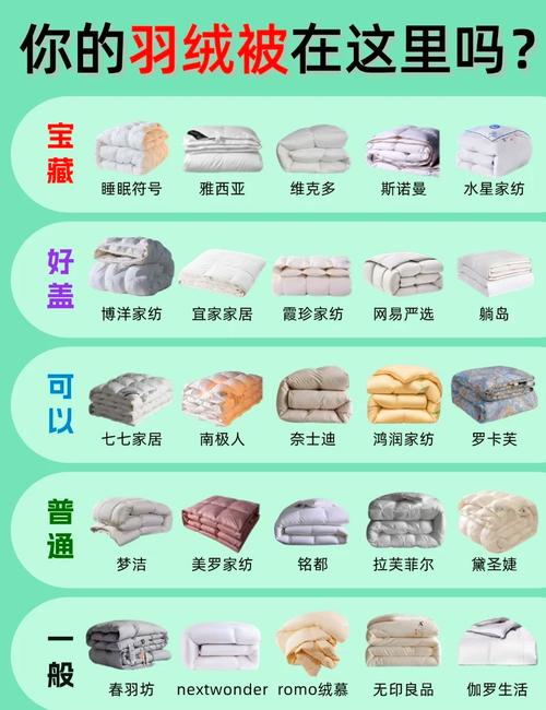 羽绒被的温暖之选：品质、功能与使用全攻略