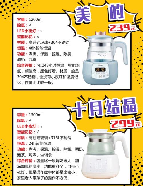调奶器性价比：如何在众多选择中找到最适合你的那一款