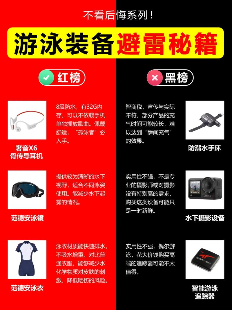 畅游必备：全面解析游泳装备的奥秘