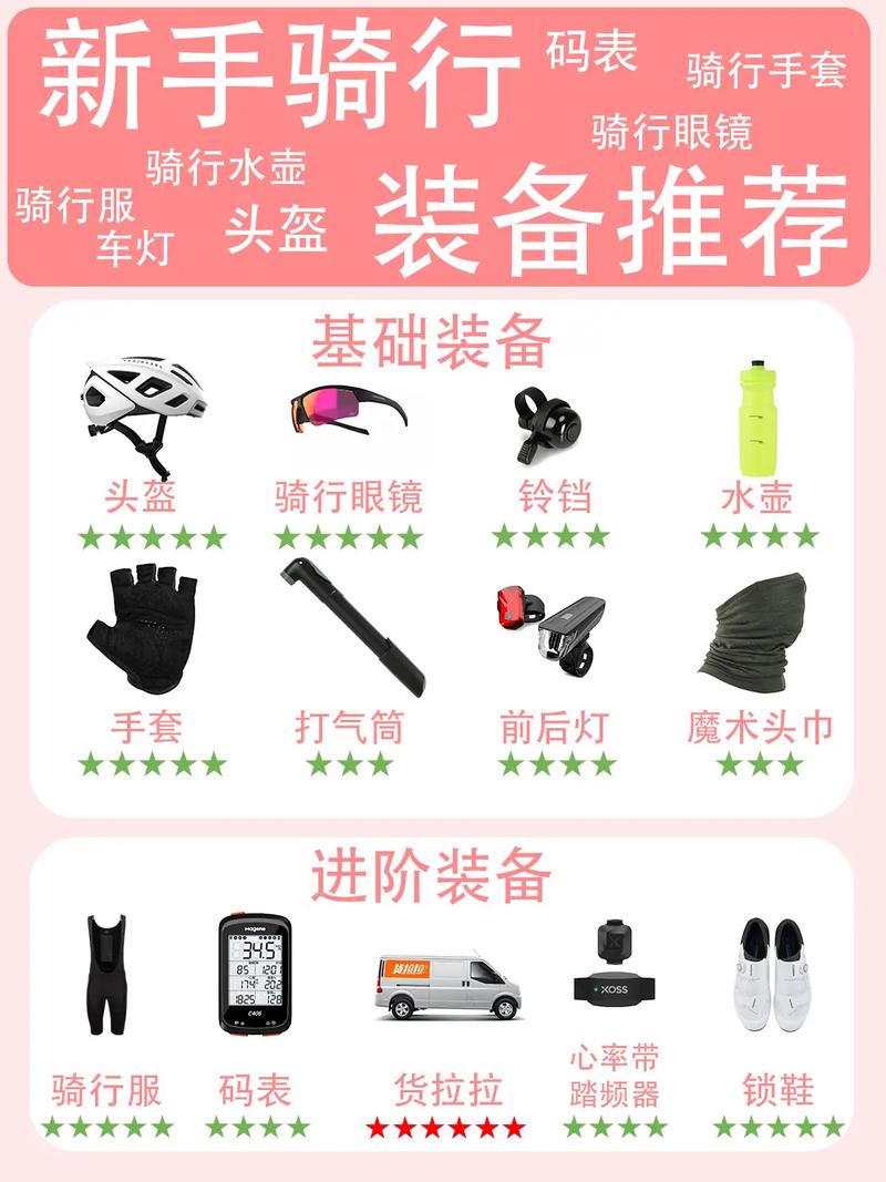 自行车骑行装备全攻略：畅享骑行乐趣与安全保障