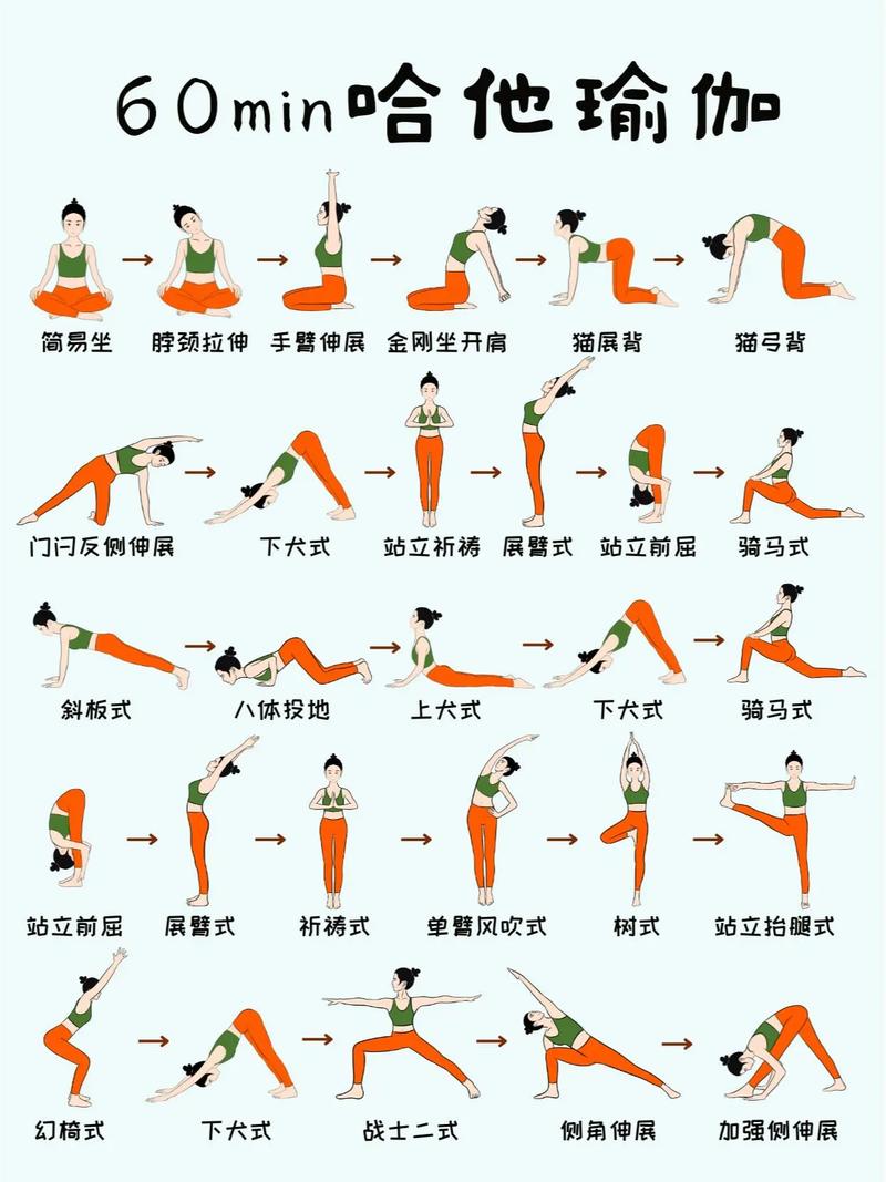 探秘哈他瑜伽：身心的和谐之旅