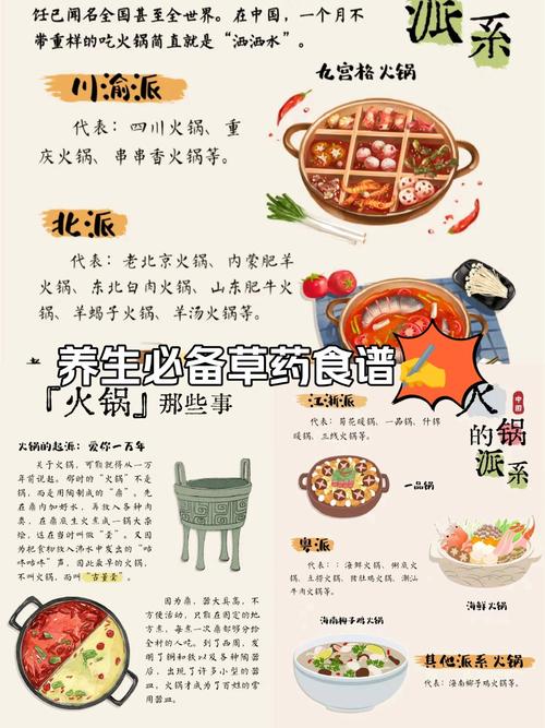 火锅食材准备秘籍：打造舌尖上的热辣盛宴