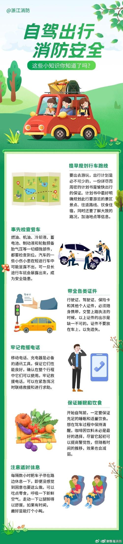 汽车自驾游注意事项全攻略：让旅途更安全、更愉快