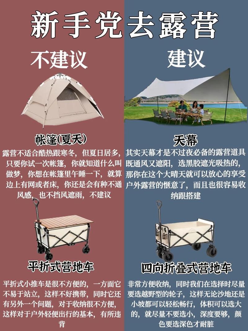 汽车露营技巧：畅享户外的必备指南