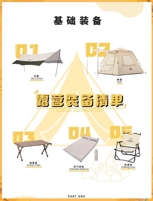 详细阅读:汽车露营装备全攻略:开启自在户外之旅的必备秘籍 汽车露营装备全攻略:开启自在户外之旅的必备秘籍