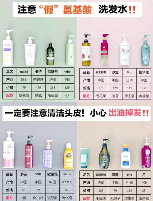 解锁秀发魅力密码：选对洗发水，开启焕新之旅