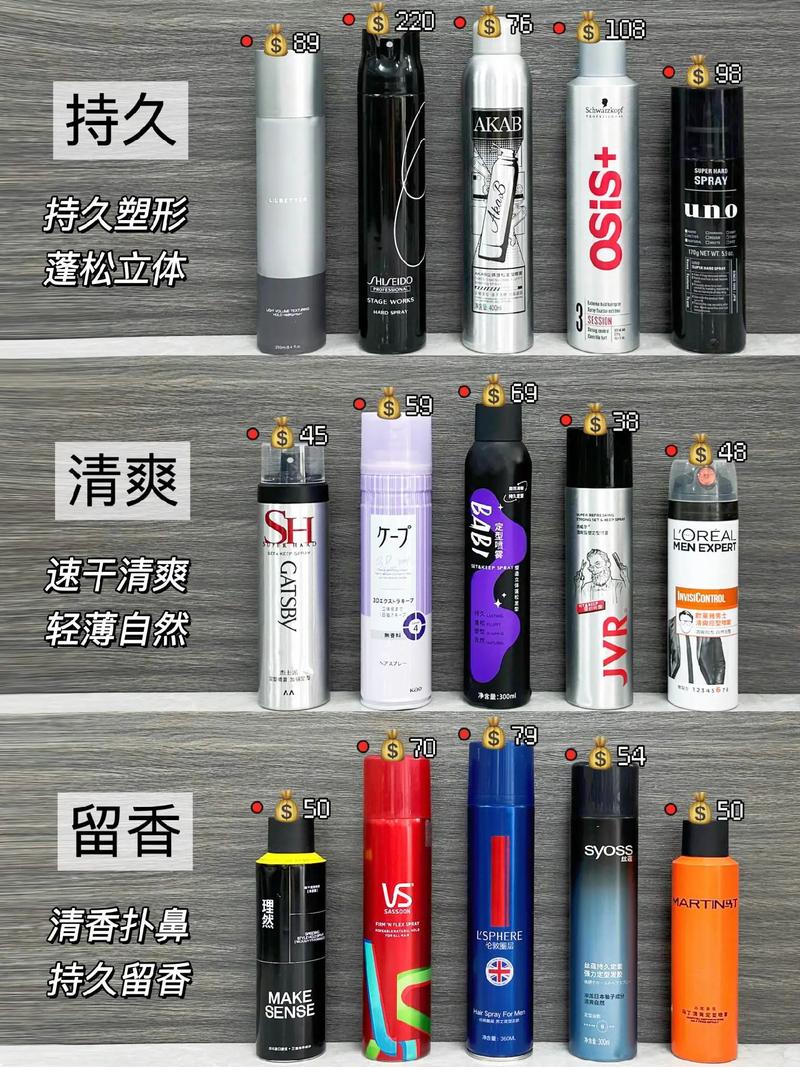 头发定型喷雾：魅力造型的得力助手