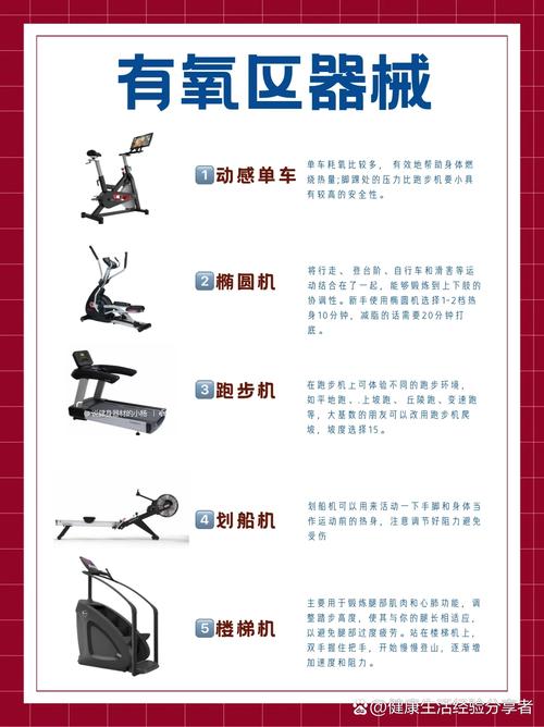 健身器材：开启活力健康新篇