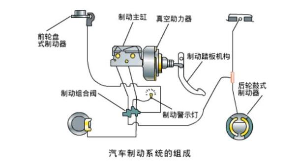 汽车自动紧急制动：从原理到未来展望的全方位解析