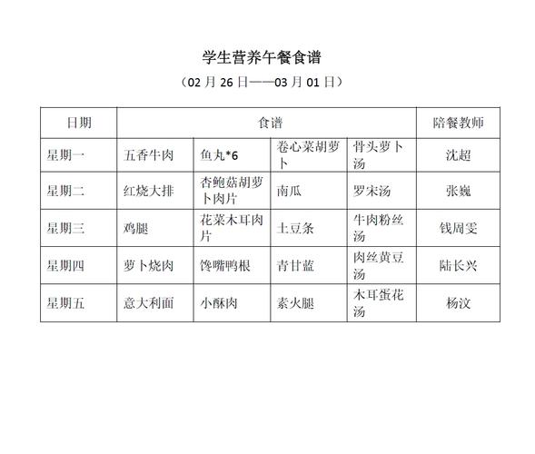 午餐吃什么有营养：科学搭配，活力满格