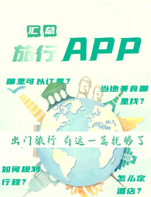 详细阅读:精选旅游攻略APP,助你畅游天下 精选旅游攻略APP,助你畅游天下