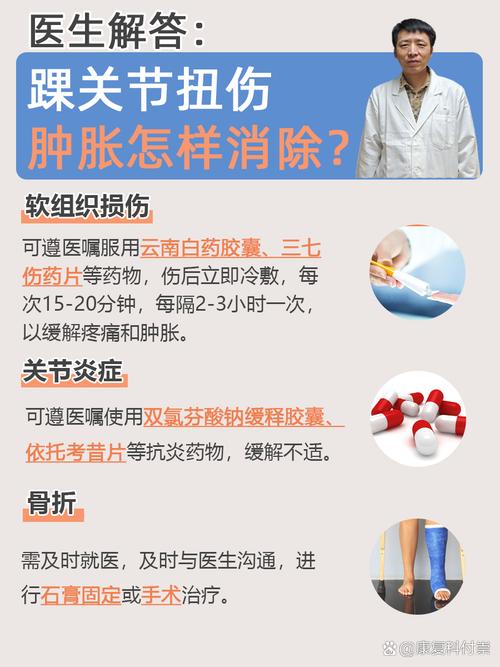 关节扭伤：全面解析与科学应对