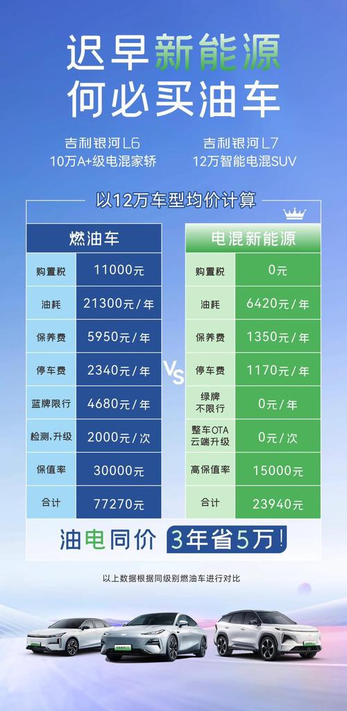 汽车老年购车指南：安心出行，品质之选