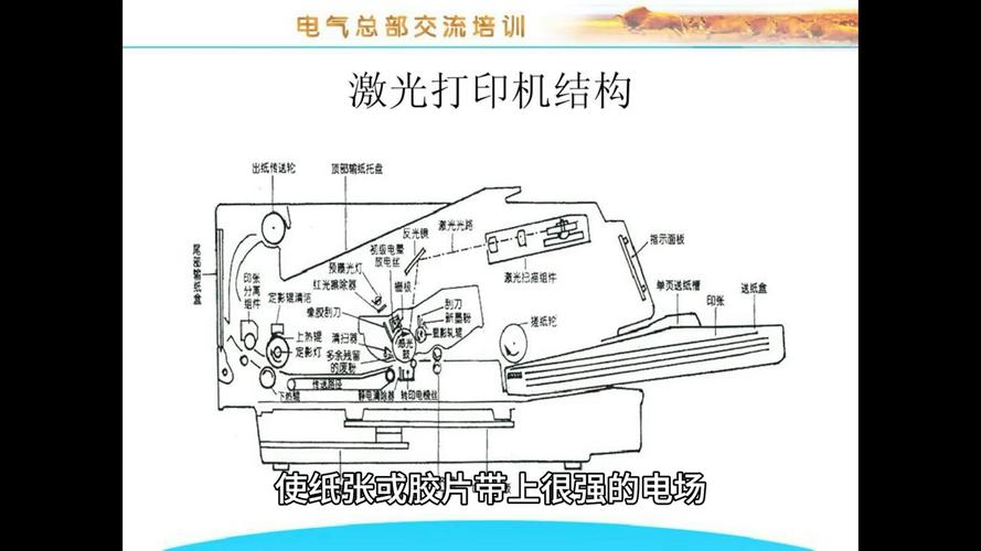 打印机：从发明到现代应用的全方位解读