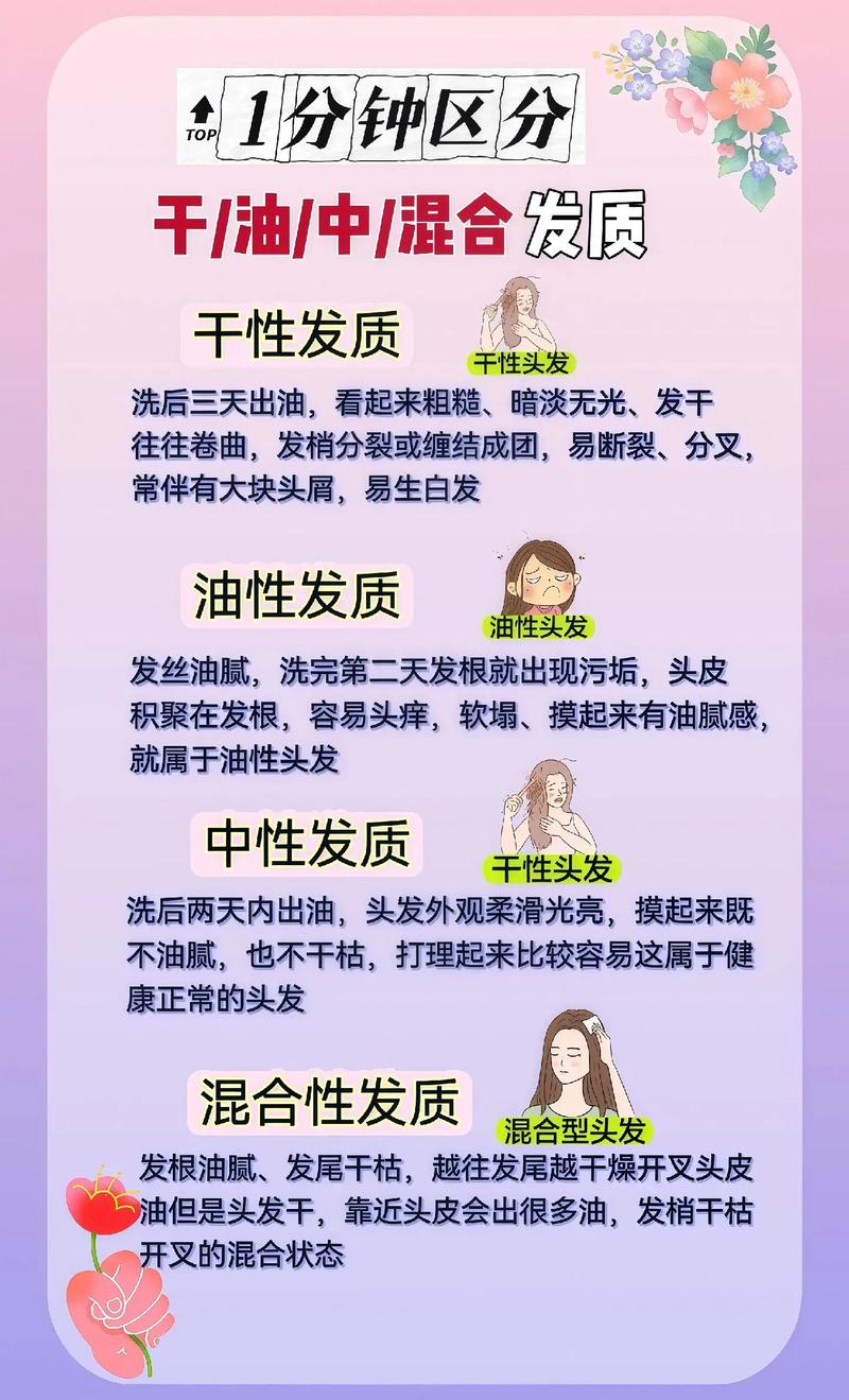 如何精准挑选头发护理洗发水，解锁健康秀发密码