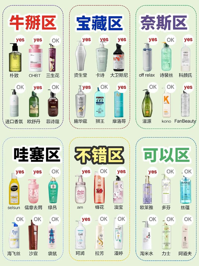 头发护理洗发水排行榜