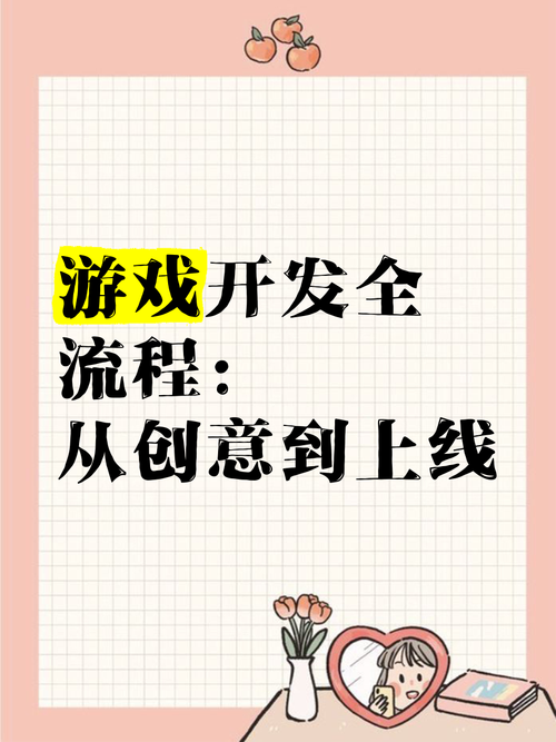详细阅读:游戏开发:从创意到现实 游戏开发:从创意到现实