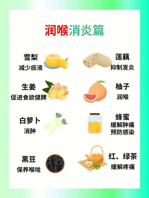 喉咙痛：常见成因、应对策略与预防之道