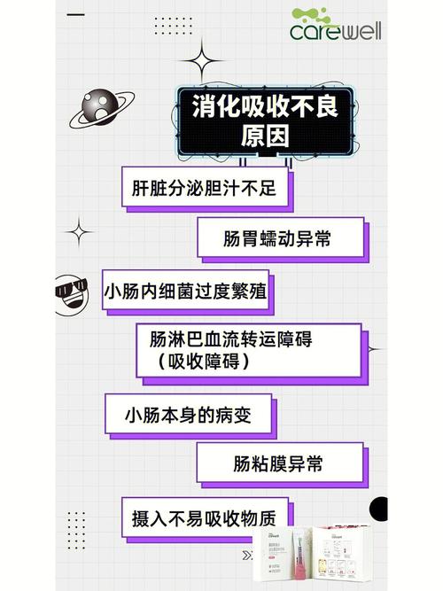 消化不良：症状、原因与管理策略