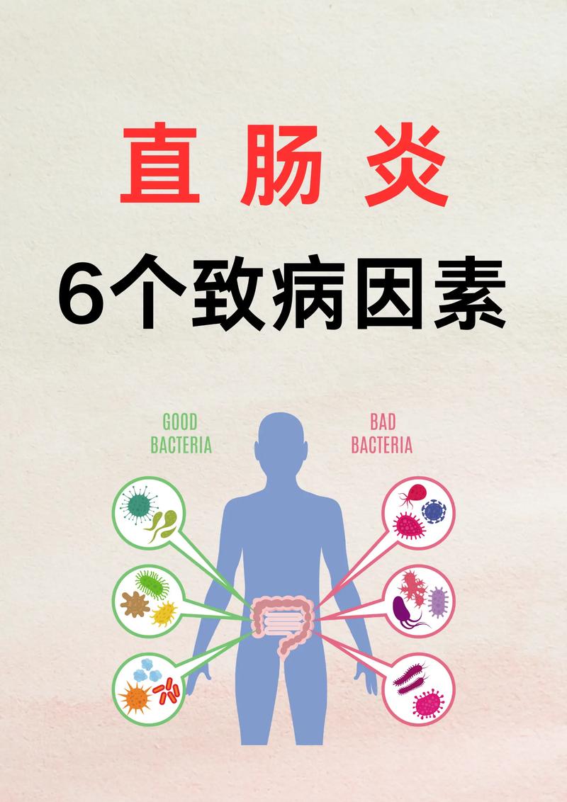 详细阅读:全面解析肠炎:病因、症状、诊断与防治 全面解析肠炎:病因、症状、诊断与防治