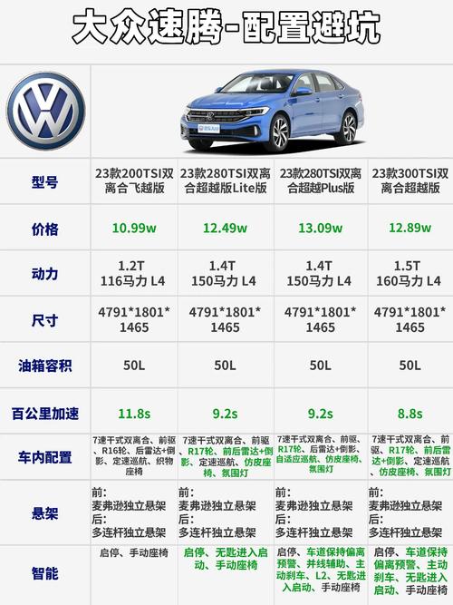 德系品质新标杆：大众速腾深度解析