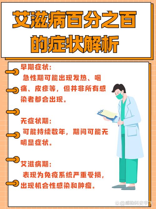 艾滋病：从恐惧到科学防治的全面解析
