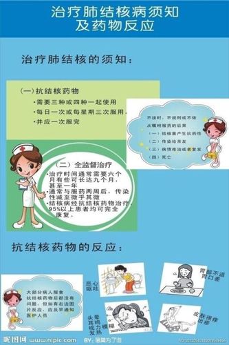 详细阅读:肺结核:隐匿的杀手,如何守护呼吸健康? 肺结核:隐匿的杀手,如何守护呼吸健康?
