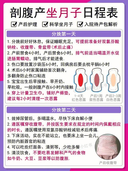 产后护理之关键：卫生巾更换的科学指南