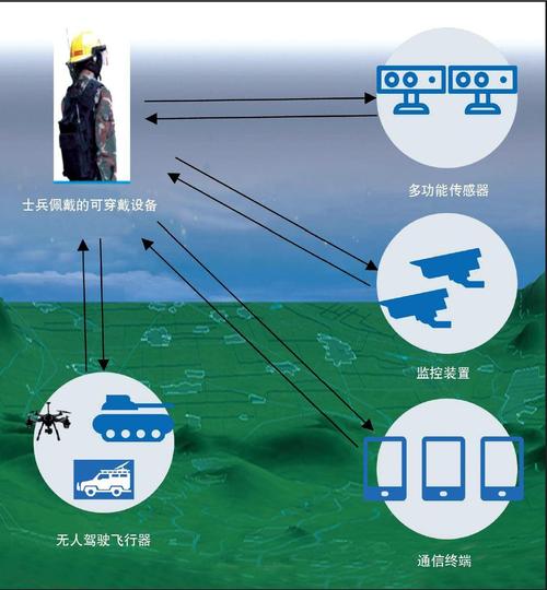 传染病：人类健康的“隐形杀手”，防控之路任重道远
