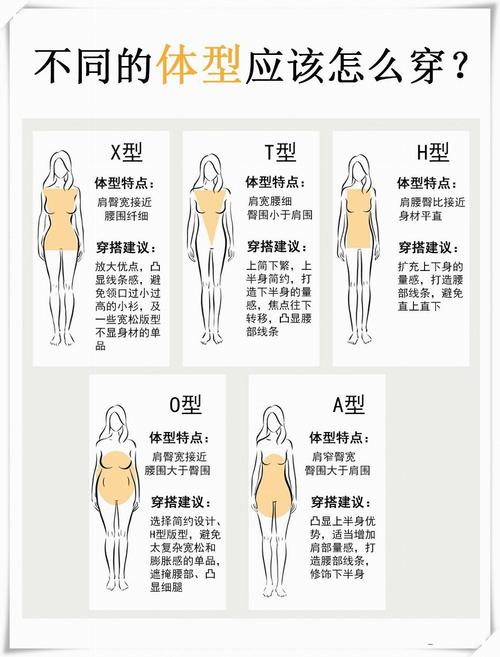 沙漏型身材穿搭指南：优雅与魅力的完美融合