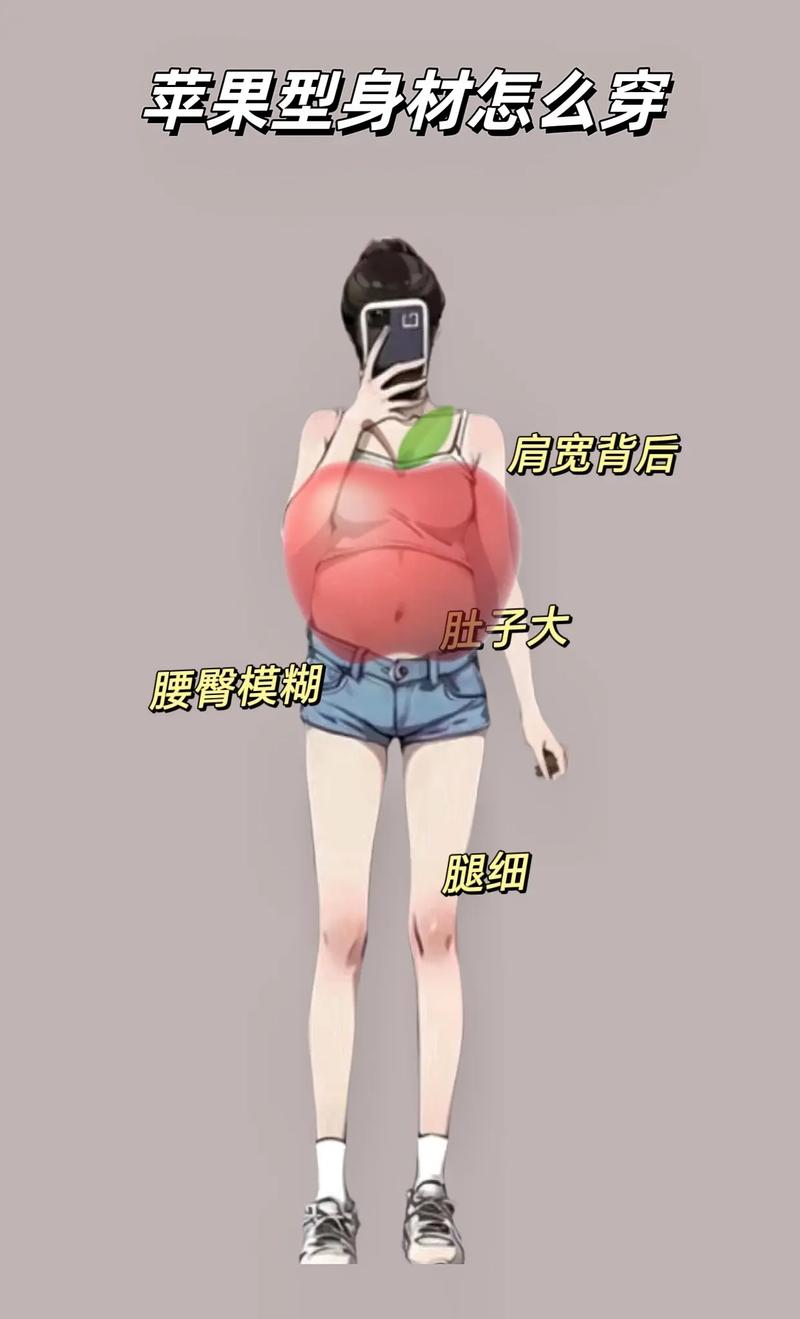 详细阅读:苹果型身材穿搭秘籍:巧遮腹部赘肉,凸显优雅气质 苹果型身材穿搭秘籍:巧遮腹部赘肉,凸显优雅气质