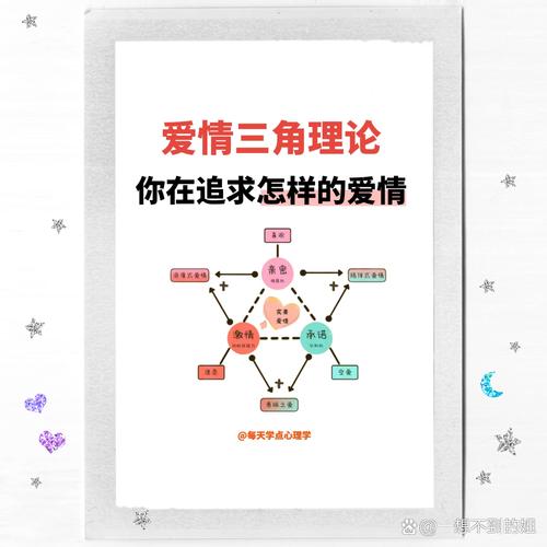 恋爱中的情感共鸣：心与心的奇妙交织