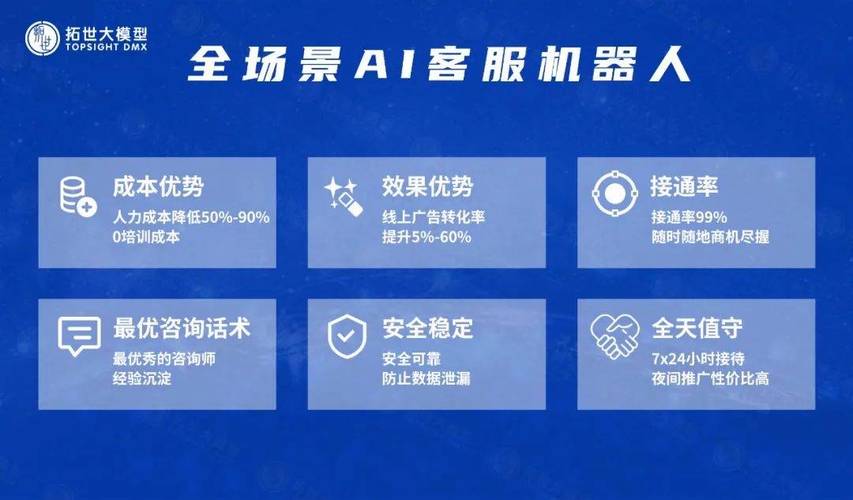 智能客服：开启客户服务新时代的关键力量