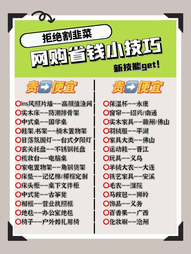 购物优惠力度大揭秘：省钱秘籍与消费攻略全解析
