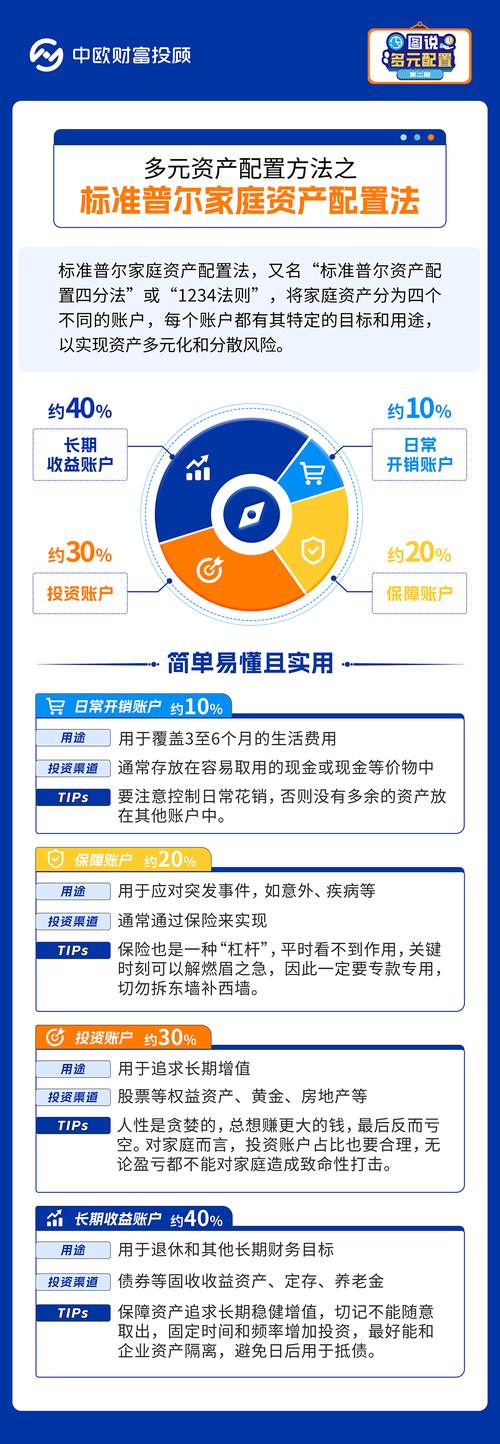 多维度解析储蓄率提升：原因、影响与应对策略