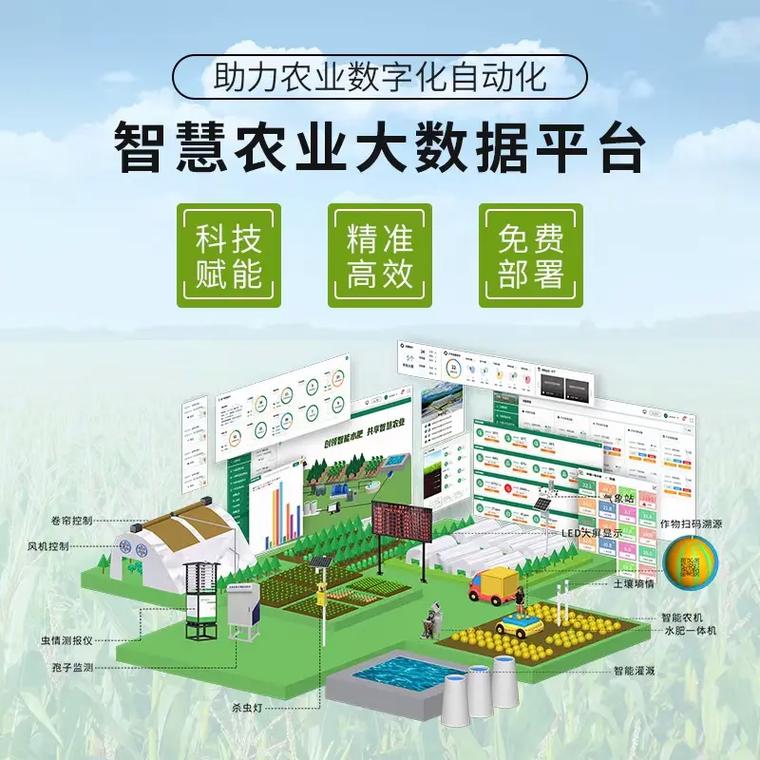 农业物联网平台：开启智慧农业新时代