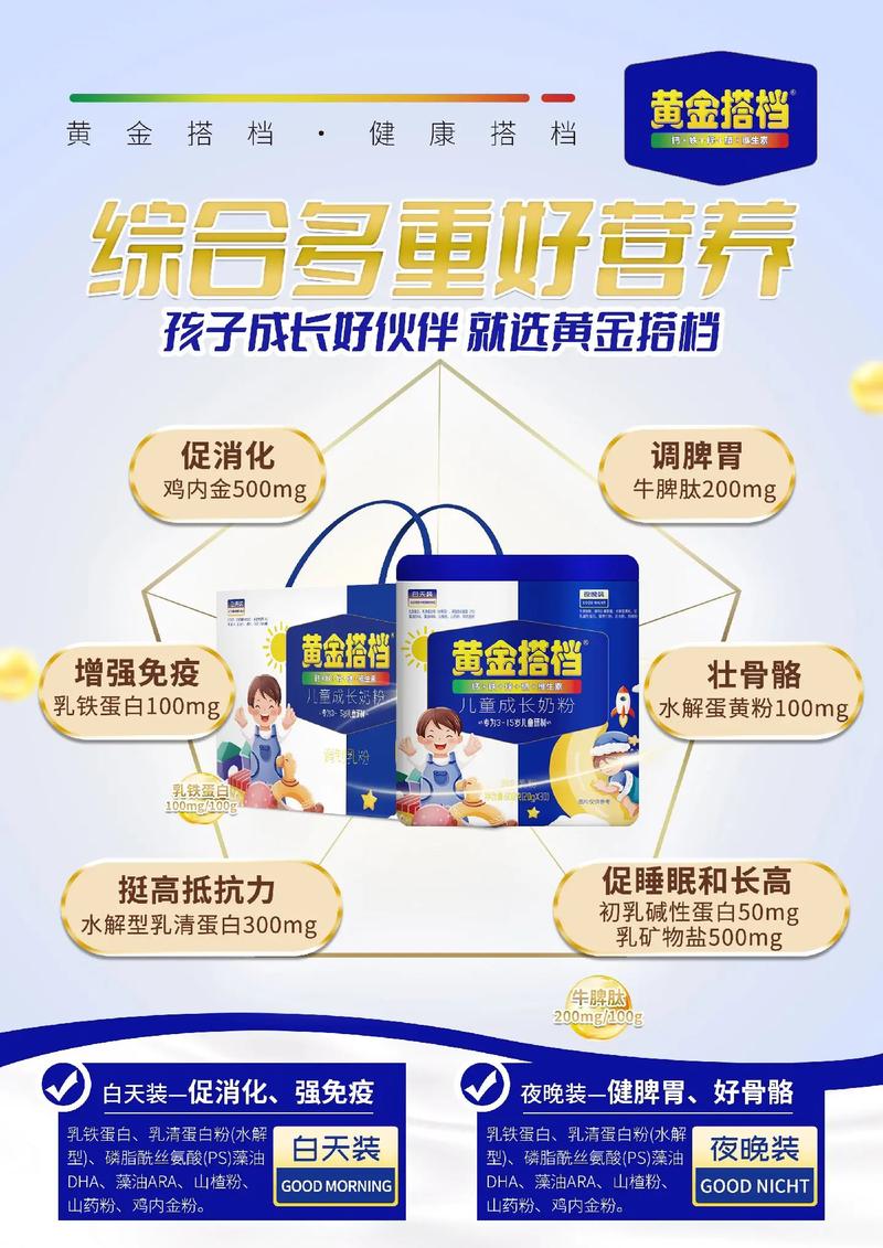 详细阅读:均衡营养儿童奶粉:助力孩子茁壮成长的黄金密钥 均衡营养儿童奶粉:助力孩子茁壮成长的黄金密钥