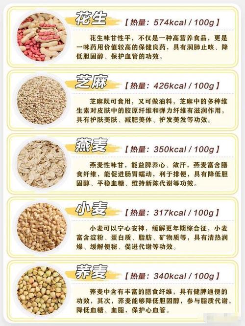 粗粮——大自然馈赠的健康宝藏