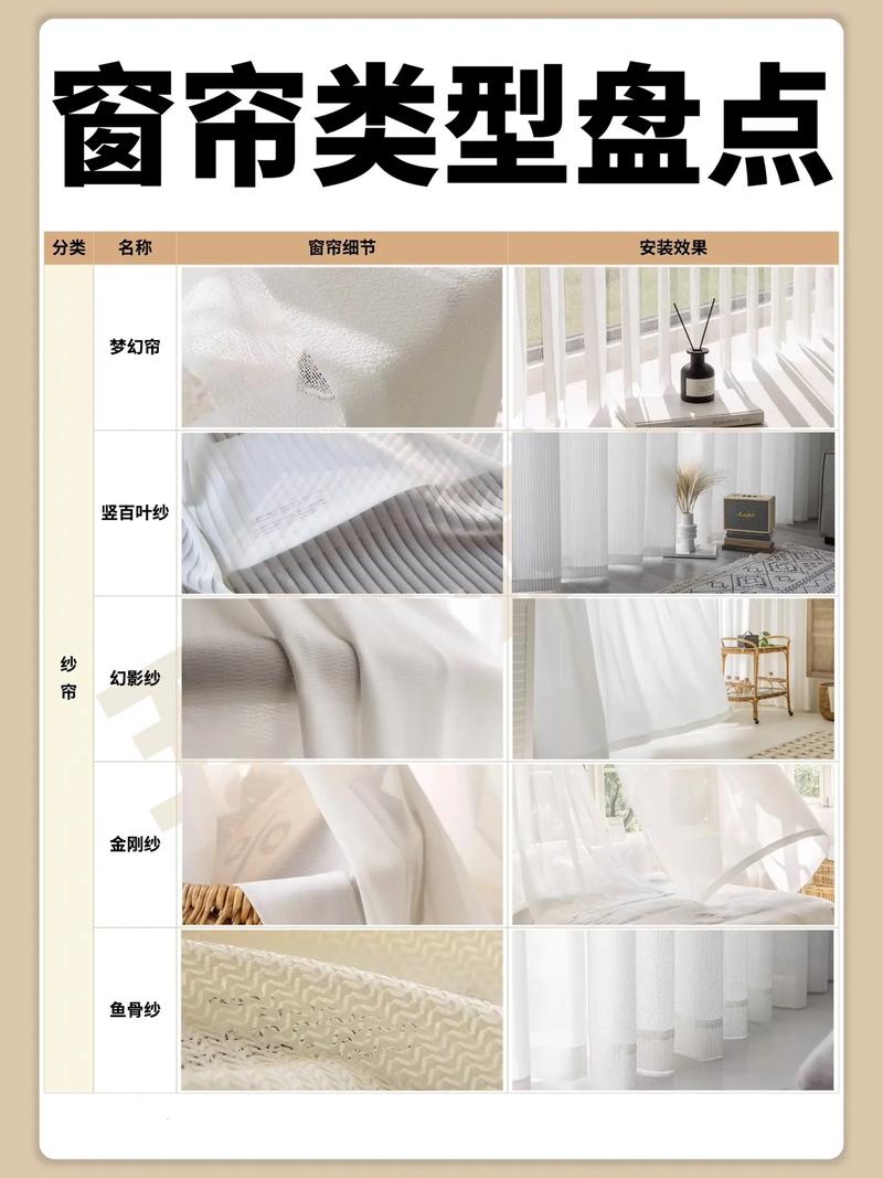 窗帘遮光效果：多维度剖析与选购指南