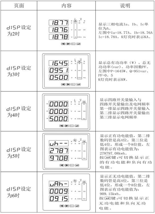 电子表功能全解析：从基础到进阶