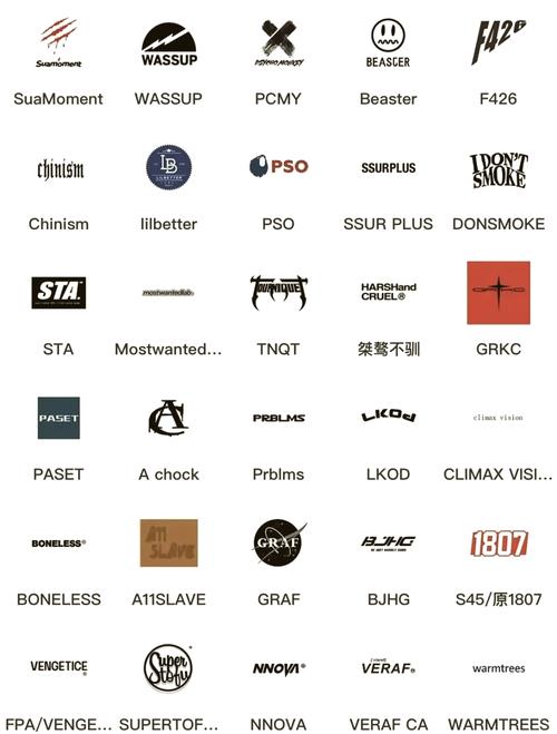详细阅读:街头品牌的多元魅力:从潮流文化到生活态度的全方位解读 街头品牌的多元魅力:从潮流文化到生活态度的全方位解读