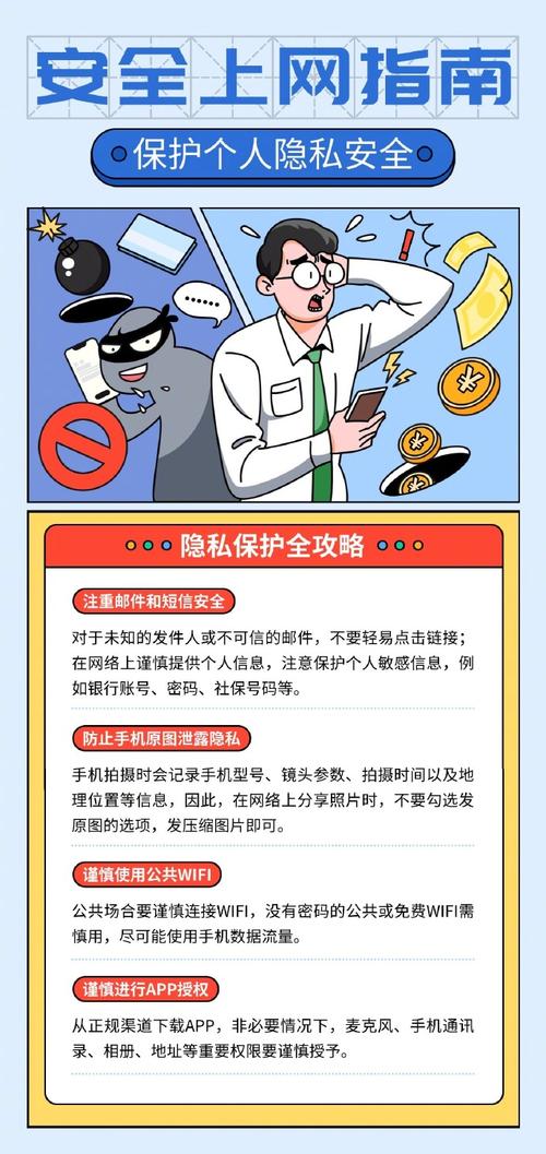 隐私保护：数字时代的关键防线