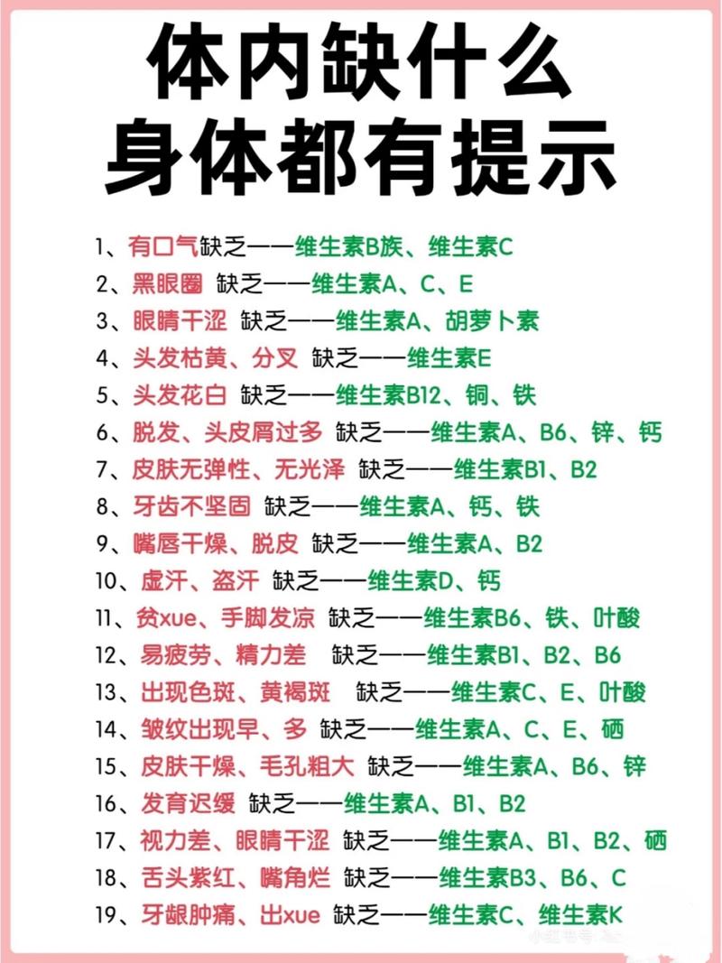 探寻症状背后的秘密：身体发出的健康警示